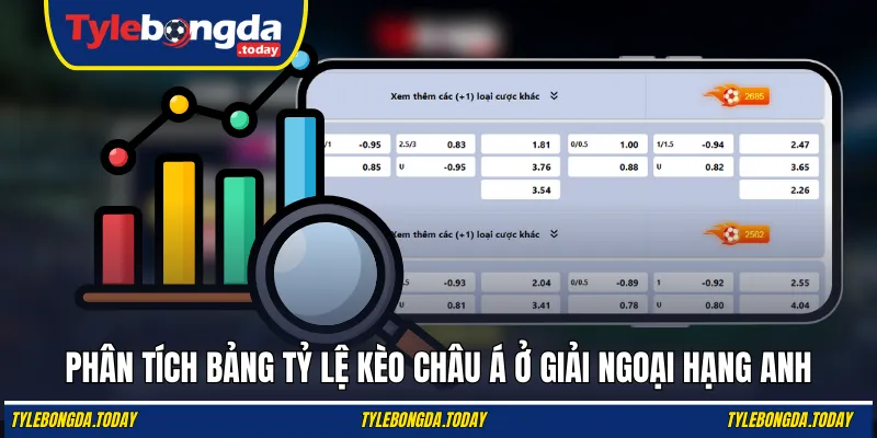 Phân tích bảng tỷ lệ kèo Châu Á ở giải Ngoại Hạng Anh